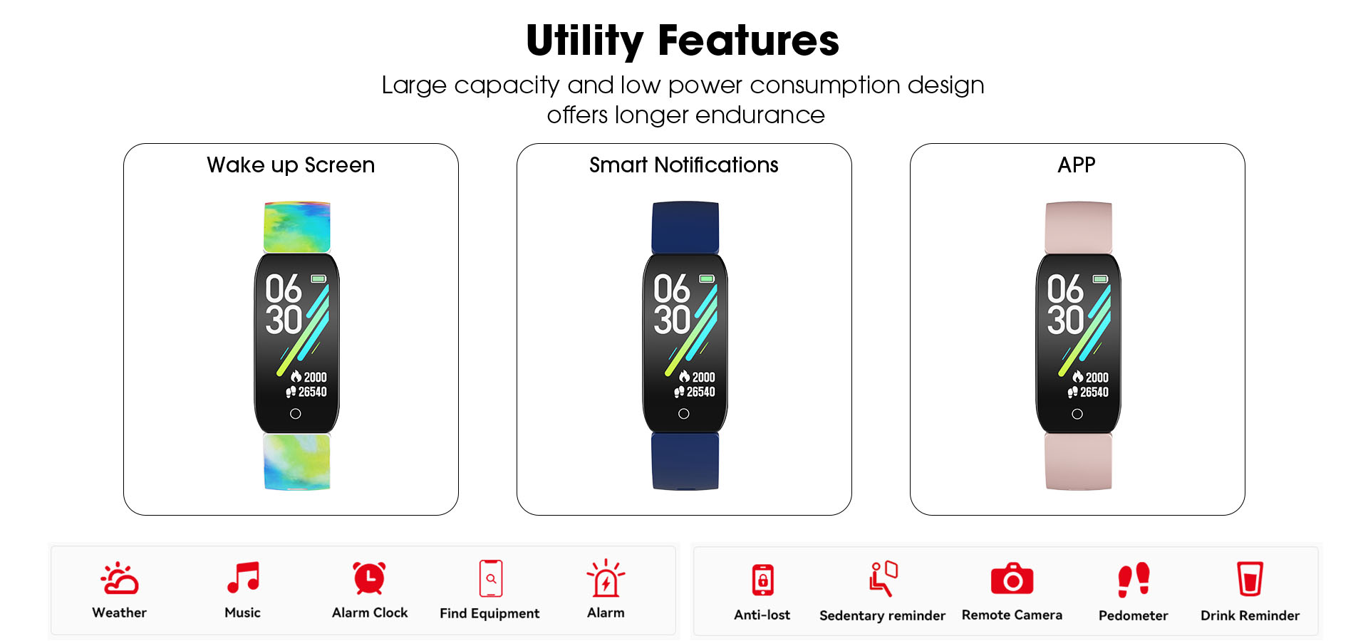 smart band with temperature sensor