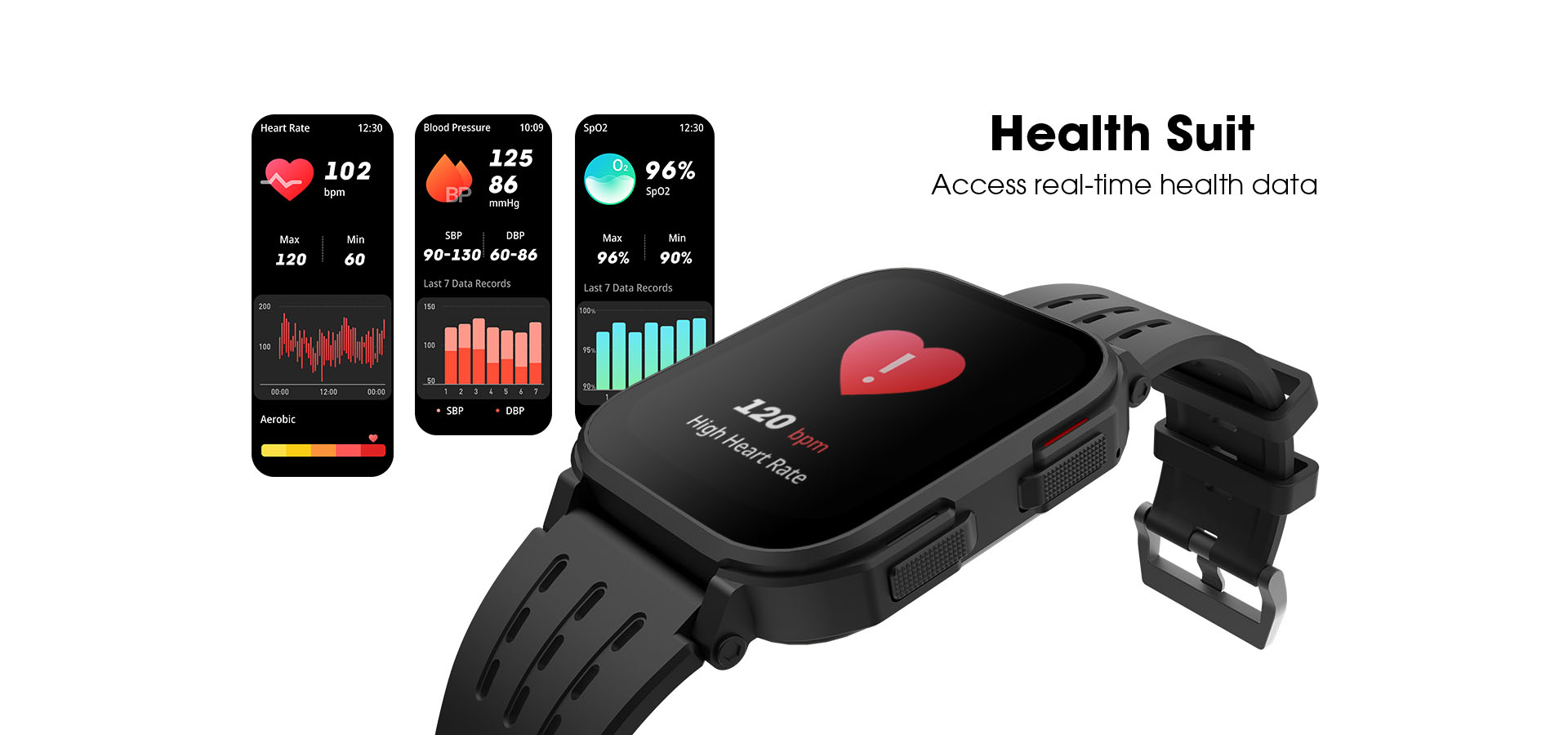 smart band with temperature sensor