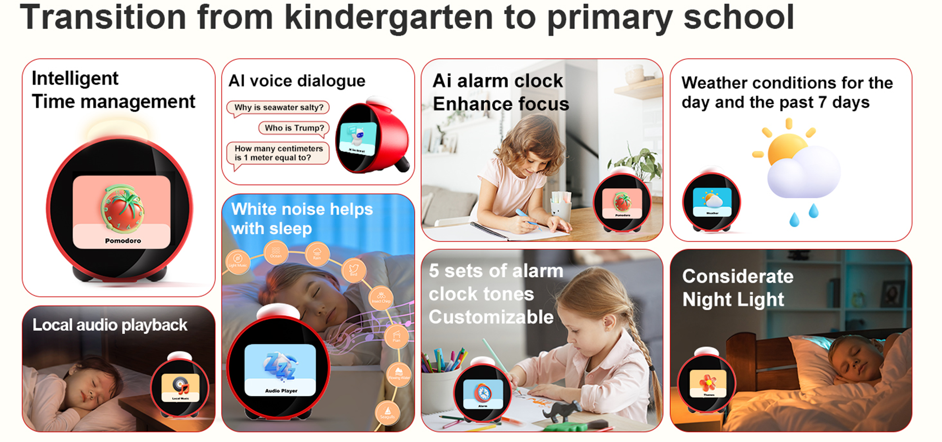smart band with temperature sensor