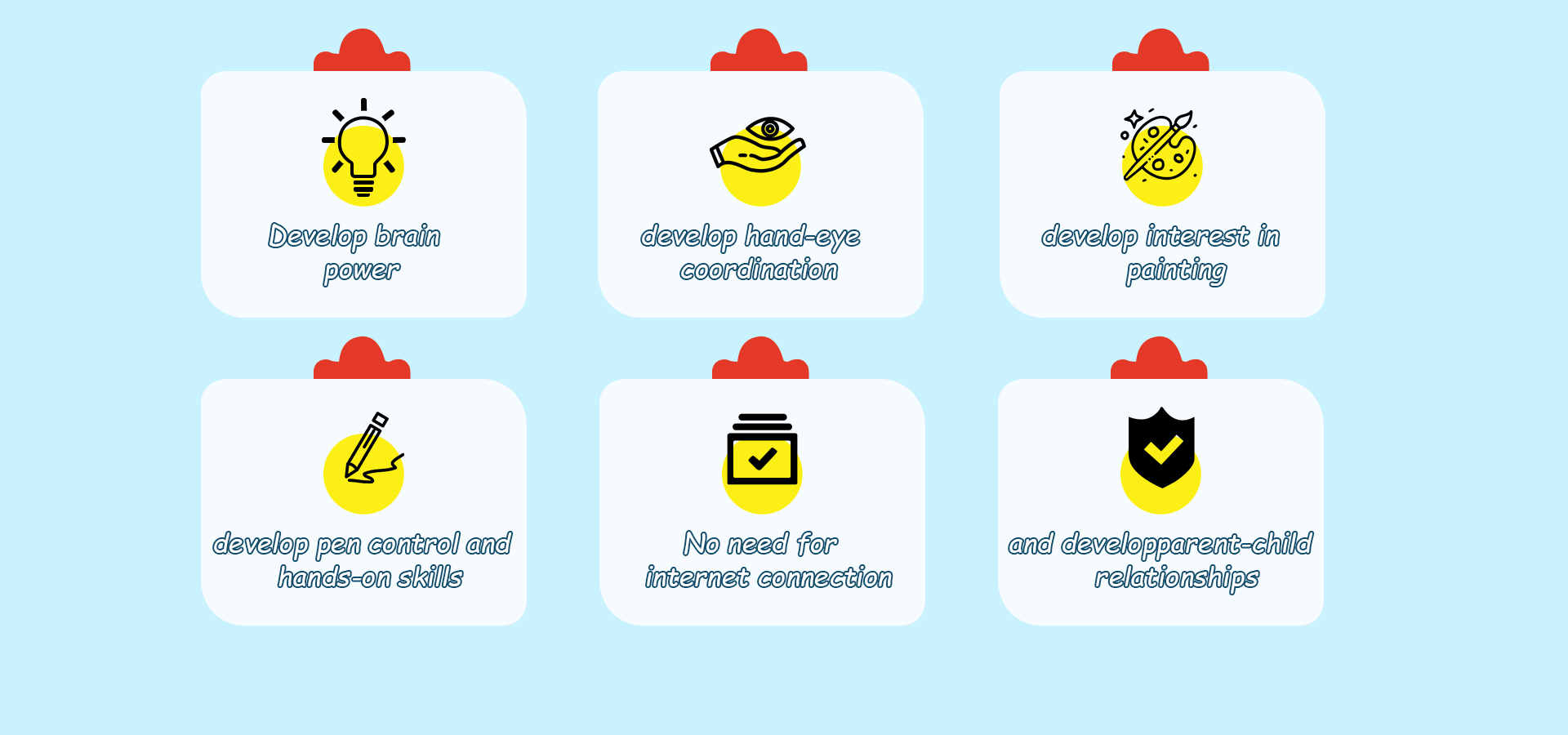 smart band with temperature sensor