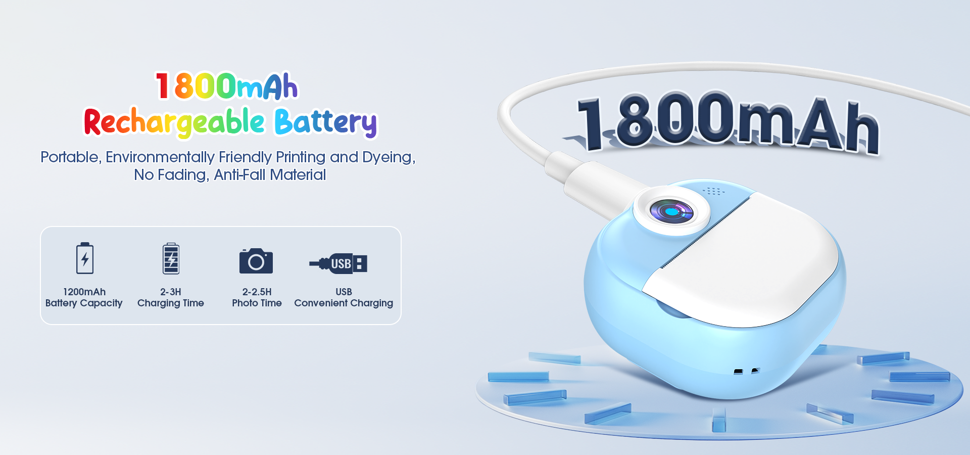 smart band with temperature sensor