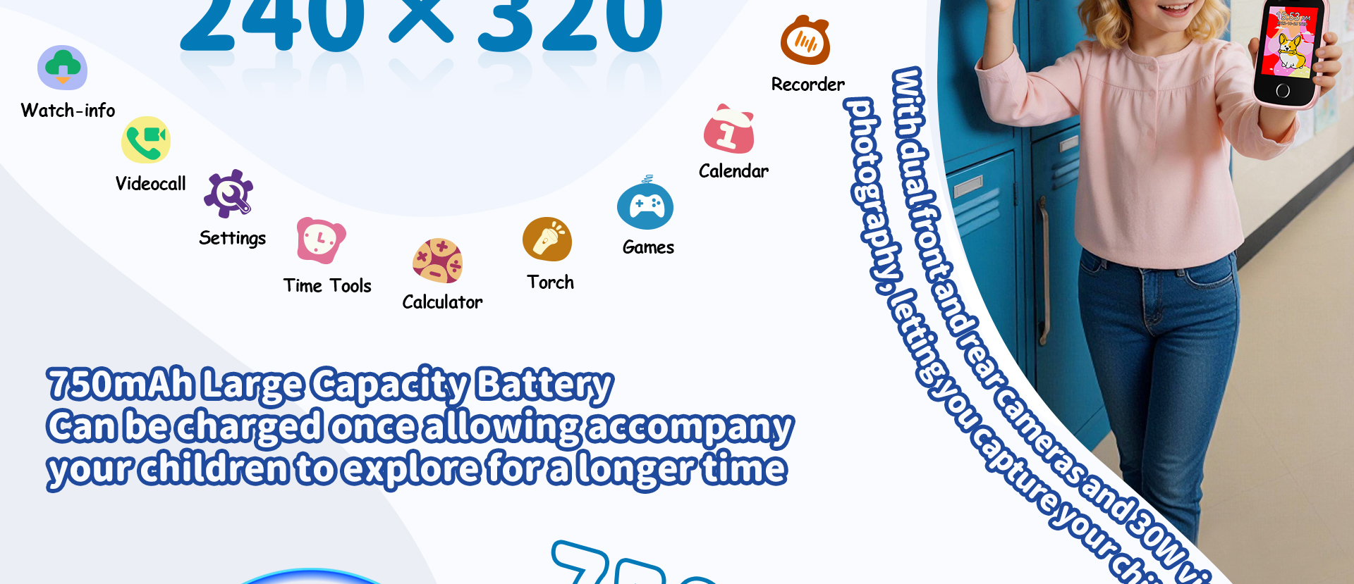 smart band with temperature sensor